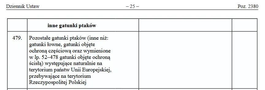 rozporządzenie o gatunkach chronionych - fragment dotyczący ptaków