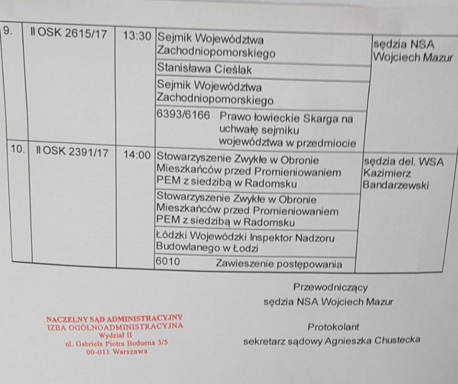 Obwód łowiecki nr 88 skasowany w całości!